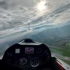 unverortetes Flugbild